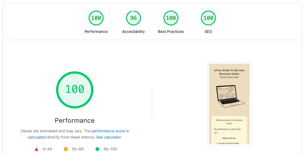 small business website with google speed 100
